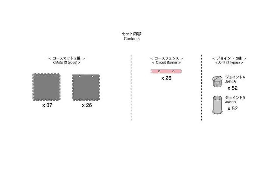 Diagram showing the contents of the Kyosho Mini-Z Grand Prix Circuit 50 Large Corner Expansion Kit, including mats, barriers, and joints with quantities.