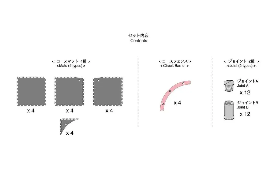 Kyosho Mini-Z Grand Prix Circuit 50 Large Corner Expansion Kit 12Pcs image 101695