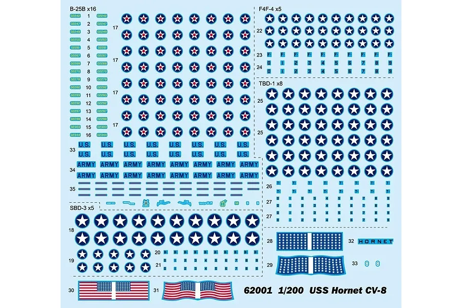 I Love Kit 1/200 USS Hornet CV-8 Aircraft Carrier Scaled Plastic Model Kit image 107462