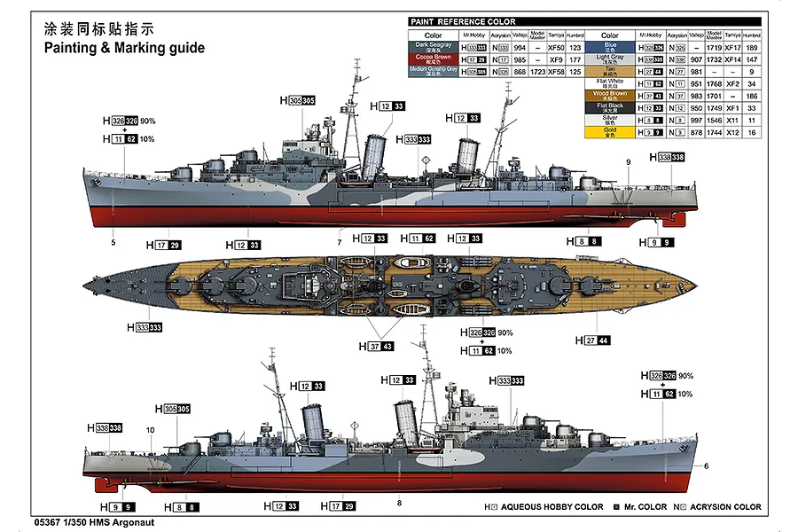 Trumpeter 1/350 HMS Argonaut Light Cruiser Scaled Plastic Model Kit image 108578