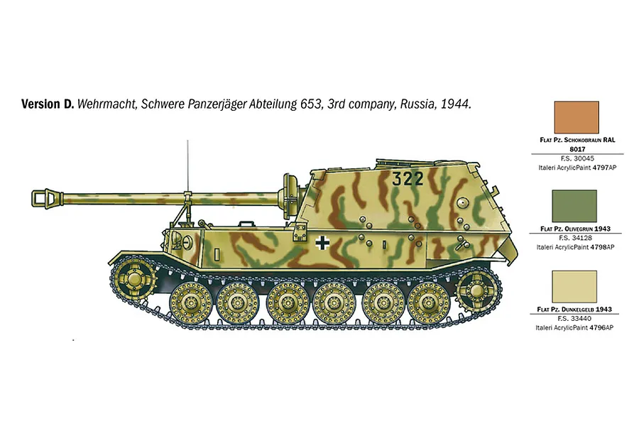 A side-profile illustration of a German Elefant tank destroyer with camouflage paint, including a paint guide for Italeri acrylic paints.