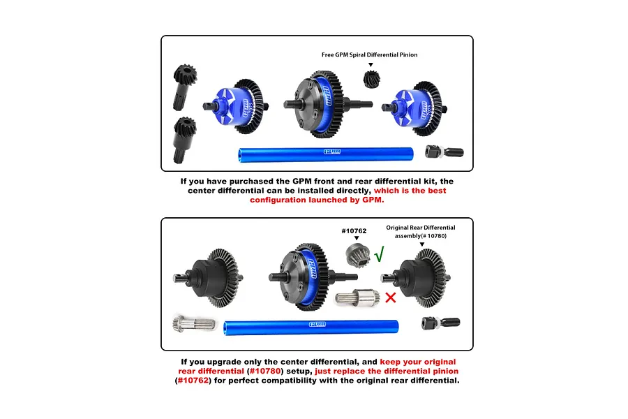 GPM Carbon Steel and Aluminium Centre Complete Differential Set - Black image 116806