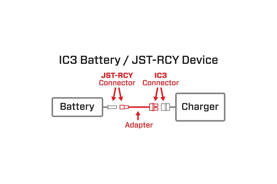 Spektrum IC3 Battery to JST-RCY Connector Adaptor image 124535