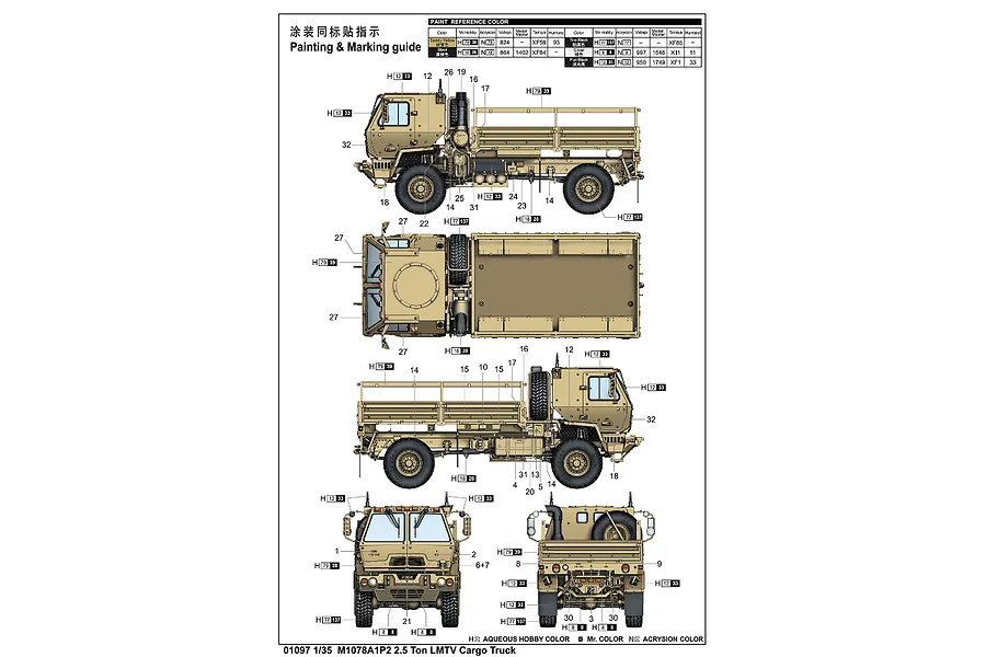 Trumpeter 1/35 M1078A1P2 Armoured Truck Scaled Plastic Model Kit image 129599