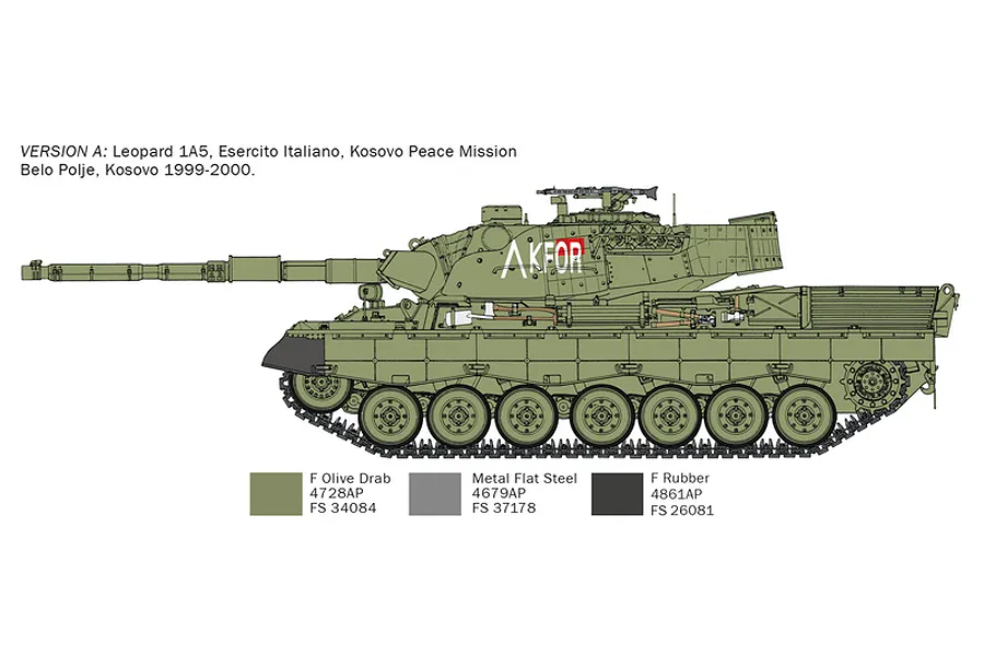 A side-profile technical illustration of an Italian Army Leopard 1A5 tank, showing paint scheme and markings for the Kosovo Peace Mission.