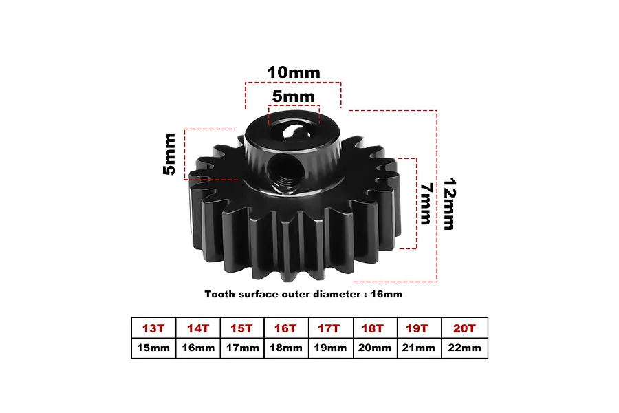 GPM 20Cr Steel 18T 1Mod Pinion Gear image 2
