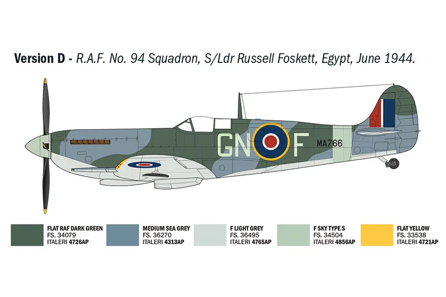 A profile view illustration of a Spitfire Mk. IX aircraft in RAF No. 94 Squadron livery, including a paint color guide for Italeri model paints.