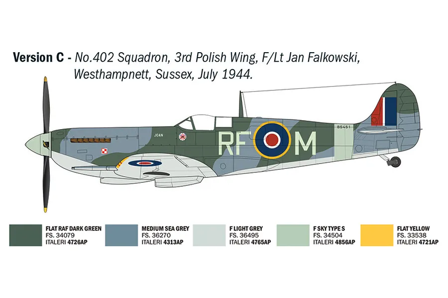A side-profile diagram of a Spitfire Mk. IX aircraft in camouflage, showing paint scheme and decal placement for Version C of the Italeri model kit.