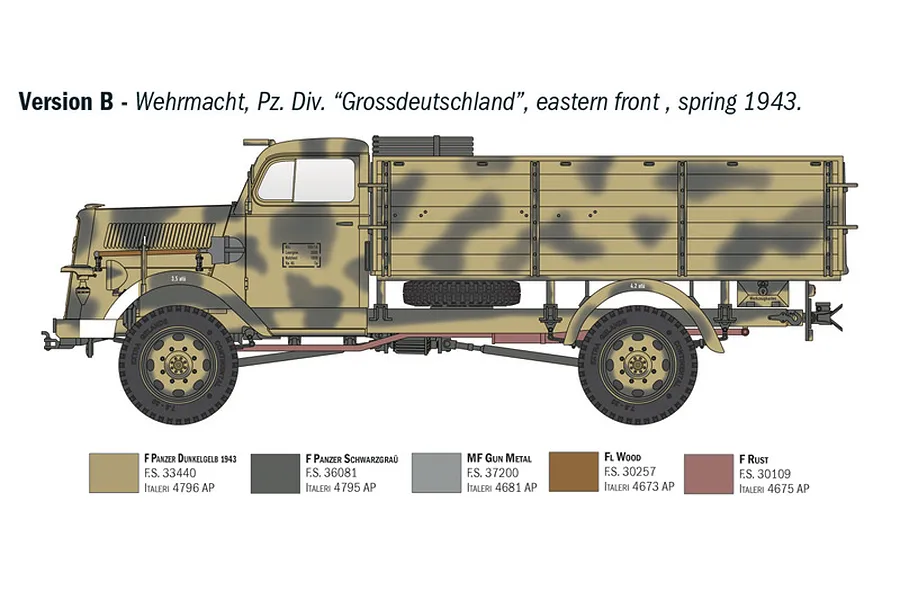 A side-profile illustration of an Opel Blitz truck in camouflage paint, showing painting guide details for an Italeri model kit.