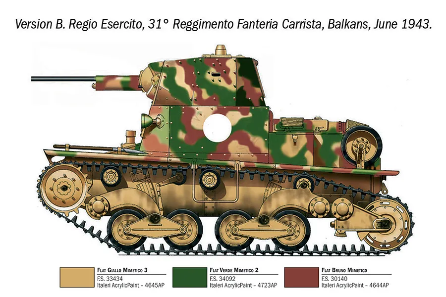 A side-profile illustration of an Italian L6/40 light tank with a camouflage pattern, including a paint guide for Italeri acrylic paints.