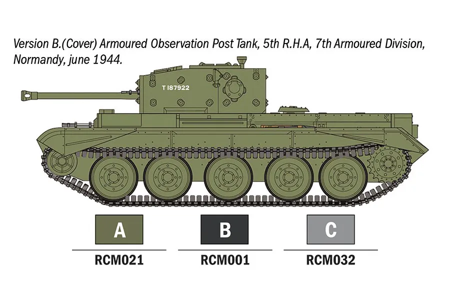 Italeri 1/56 Cromwell Mk.IV Scaled Plastic Model Starter Kit image 3