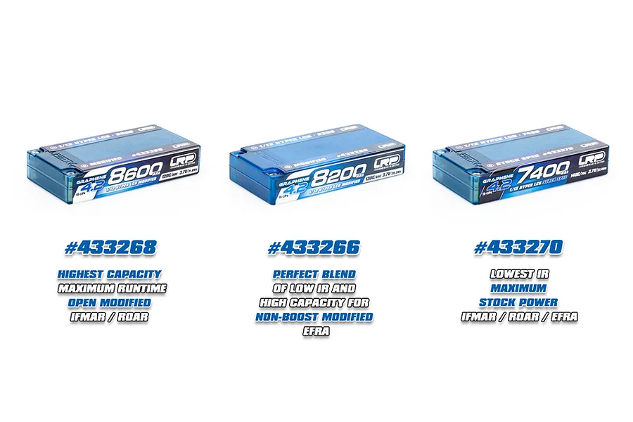 LRP Hyper LCG Modified 3.7V 8600mAh 120C 1S Hard Case Shorty LiPo Battery image 3