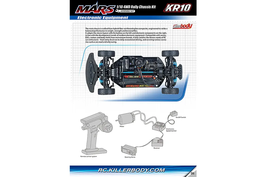 Killerbody Mars KR10 RC Rally Car Electric 4WD 1/10 Scale Kit image 7