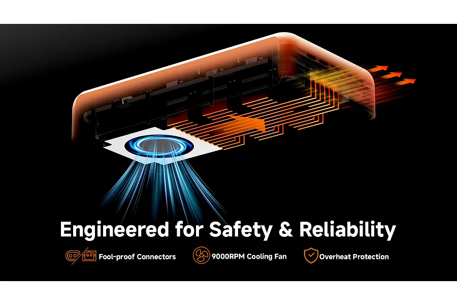 A marketing graphic for the BetaFPV HexaCharger Pro showing internal cooling airflow, highlighting fan, connectors, and overheat protection features.