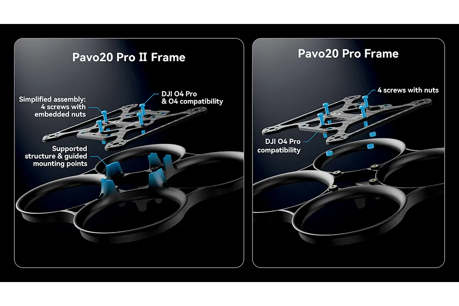 BetaFPV Pavo20 Pro II Frame - Clear Grey image 4