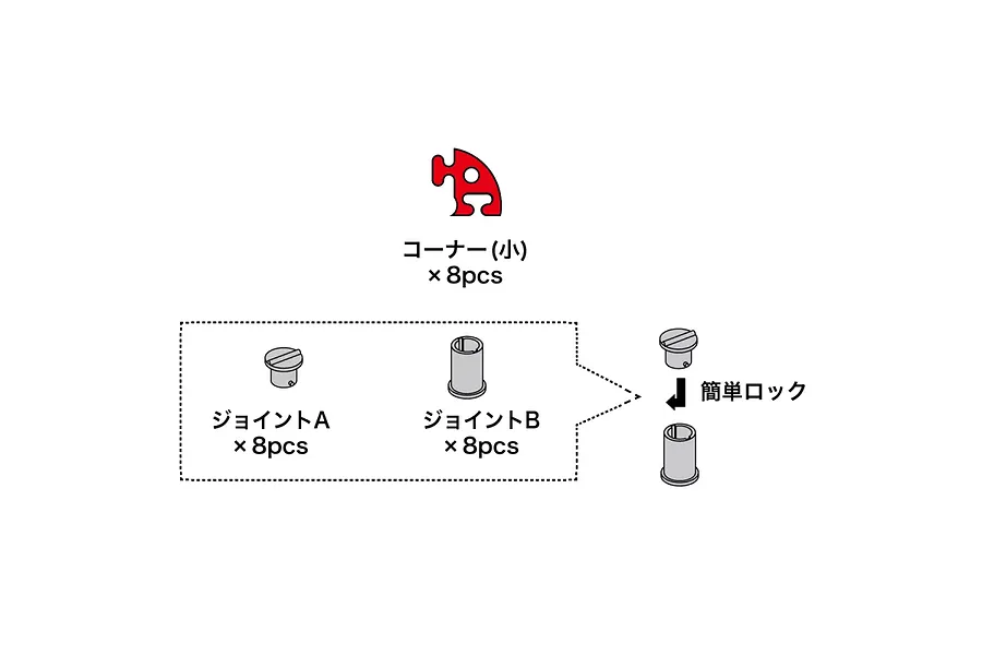 Diagram showing Kyosho Mini-Z carpet track 90-degree fence pieces and locking joints with Japanese labels.