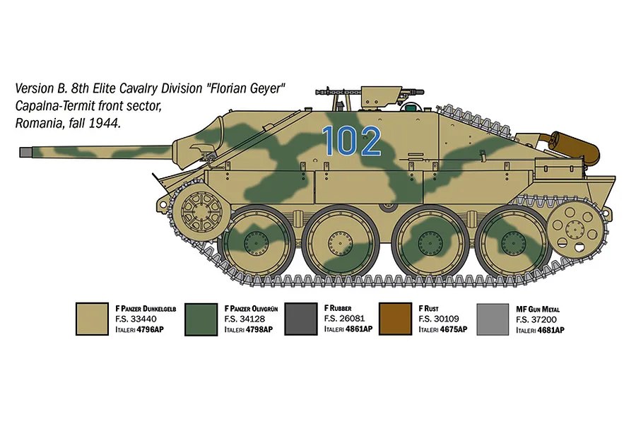 Illustration showing a side profile diagram of a camouflage painted Jagdpanzer 38(t) Hetzer tank with paint color swatches below.
