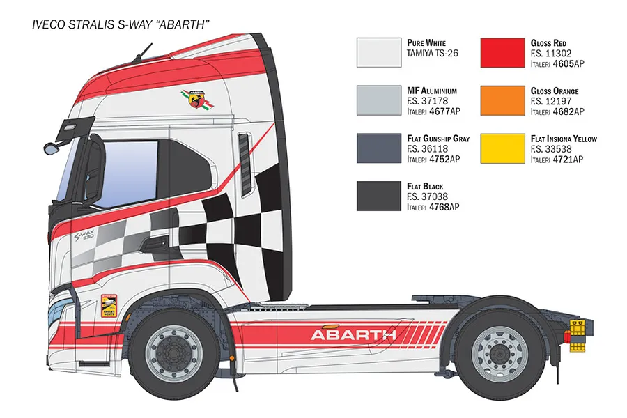 Illustration showing side profile of Italeri 1/24 Iveco S-Way Abarth show truck with suggested paint color swatches.