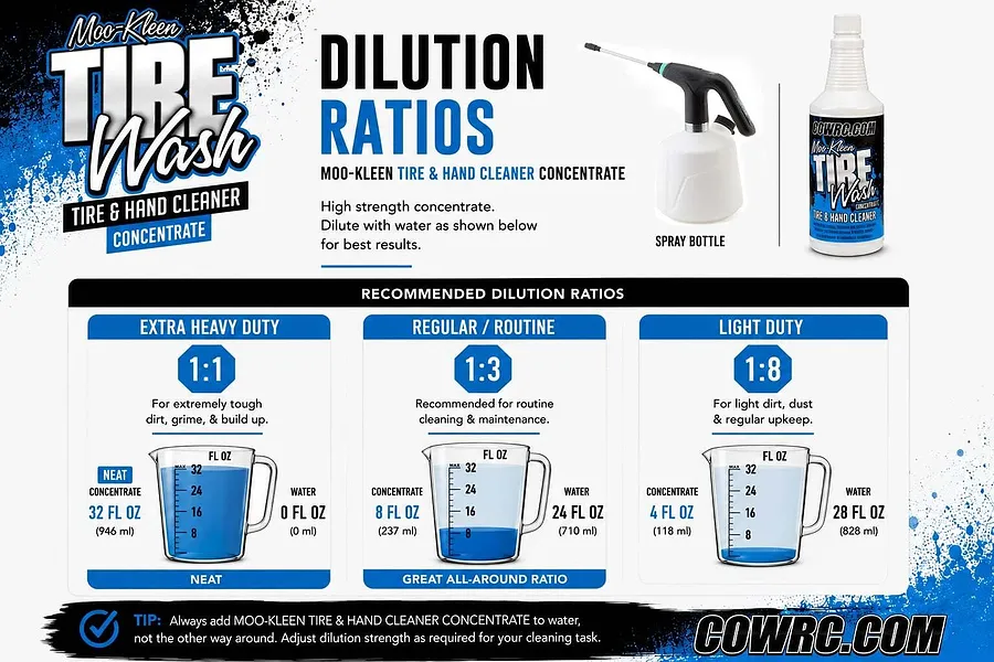 CowRC MOO-Kleen Tyre Wash Concentrate 950ml image 2