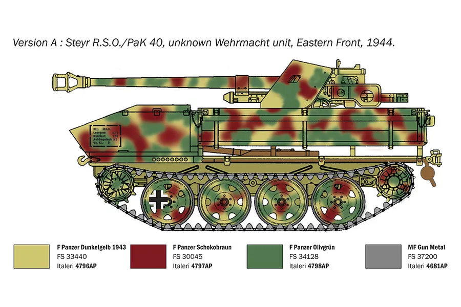 Diagram showing camouflage painting guide and colour swatches for Italeri 1/35 Steyr R.S.O./PaK 40 model kit.