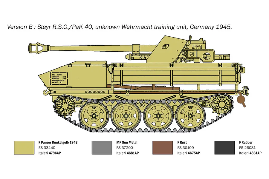 A technical painting and decal diagram for the Italeri 1/35 Steyr RSO with Pak 40 military model kit, showing side profile and color swatches.