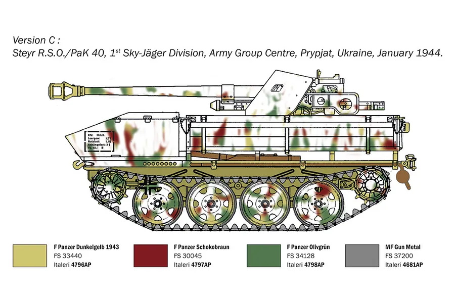 Colour profile diagram of a Steyr RSO with Pak 40 military vehicle with camouflage paint scheme and paint colour chart.