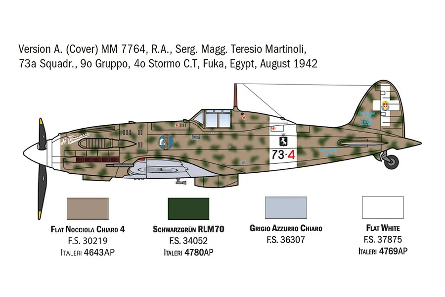 Colour profile diagram of an Italeri 1/72 MC.202 Folgore fighter plane with camouflage scheme and paint colour callouts.