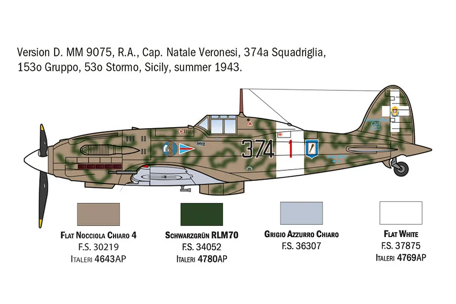 Color profile diagram showing camouflage and paint guide for Version D of the Italeri MC.202 Folgore fighter model kit.