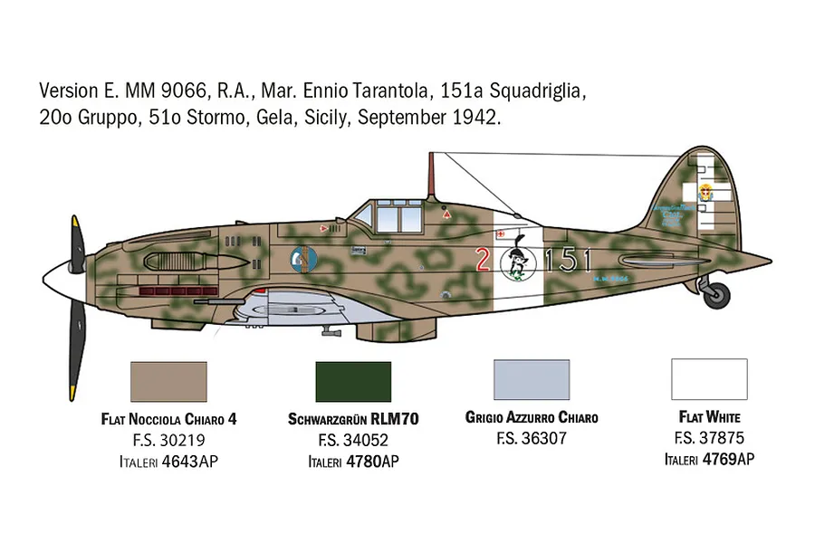 Colour profile diagram of Version E MC.202 Folgore fighter plane with camouflage scheme and paint colour callouts.