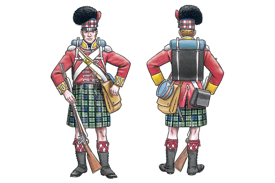 Illustration showing front and rear views of a historical Highlander infantry soldier in full uniform, holding a rifle and wearing a kilt.