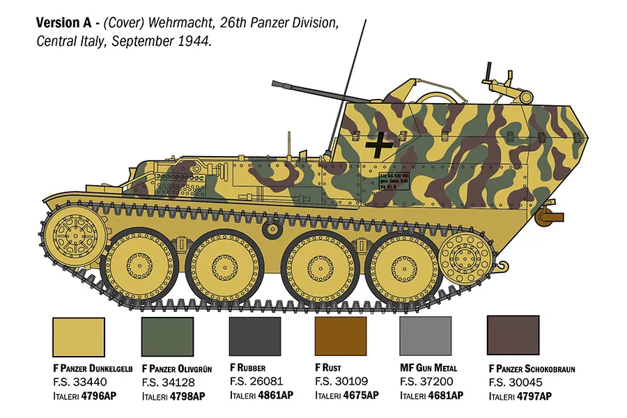 Illustration showing a side profile diagram of the Flakpanzer 38 Gepard military vehicle with camouflage paint scheme and color swatches.