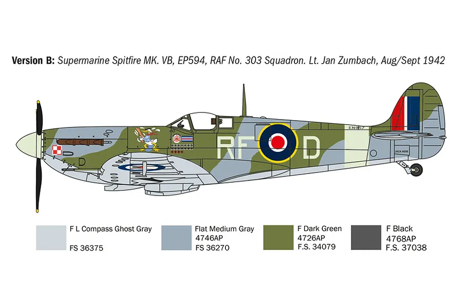 Colour profile diagram of a Supermarine Spitfire MK.VB labeled Version B with paint swatches at the bottom.