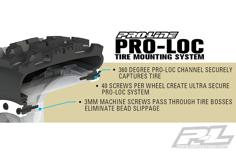 Pro-Line 4.0/5.5&amp;quot; Impulse Pro-Loc Black Rims - Grey Beadlocked Wheels 2Pcs image 19332