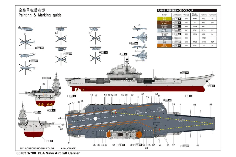 Trumpeter 1/700 PLA Navy &amp;quot;Liao Ning&amp;quot; Aircraft Carrier Plastic Model Kit image 23845