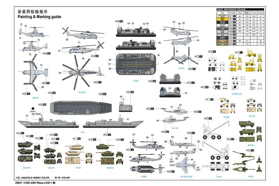 Trumpeter 1/350 USS Wasp LHD-1 Aircraft Carrier Plastic Model Kit image 23857