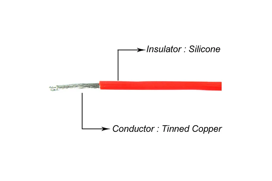Yeah Racing 16AWG Red, Black and Blue Silicone Wire 600mm w/ Shrink Wrap image 24428