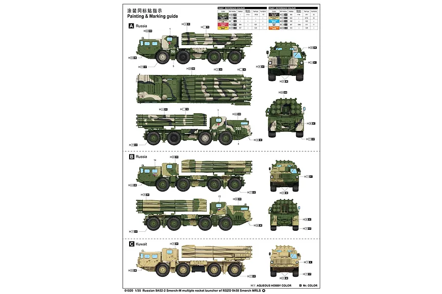 Painting and marking guide for the Trumpeter 1/35 scale Russian 9A52-2 Smerch-M rocket launcher model kit, showing camouflage patterns for Russia and Kuwait.