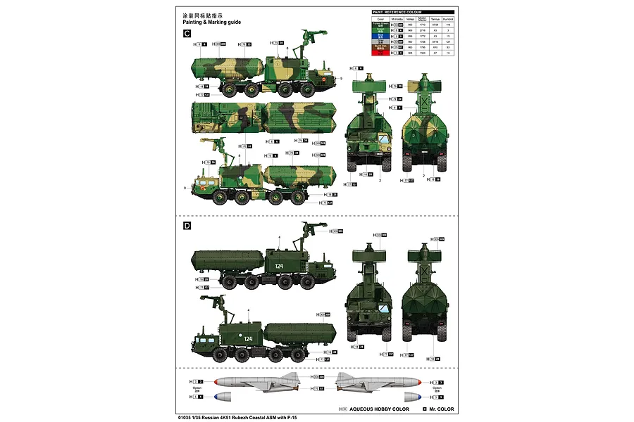 Trumpeter 1/35 Russian 4K51 Rubezh Coastal ASM w/ P-15 Scaled Plastic Model Kit image 25270