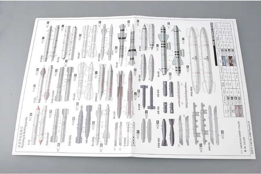 Instruction sheet for Trumpeter 1/48 Su-24M Fencer-D model kit showing painting and marking guide for various missiles, bombs, and fuel tanks.