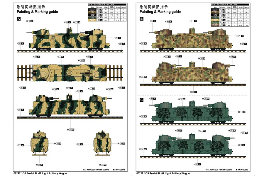 Trumpeter 1/35 Soviet PL-37 Light Artillery Wagon Armoured Train Scaled Plastic Model Kit image 8
