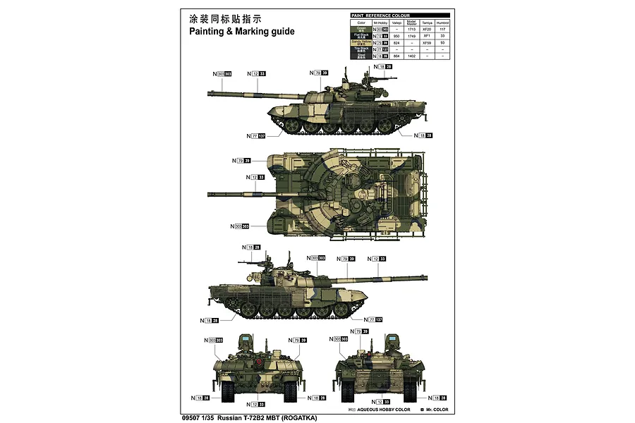 A painting and marking guide for a Trumpeter 1/35 scale Russian T-72B2 MBT model kit, showing side, top, front, and rear views with color codes.