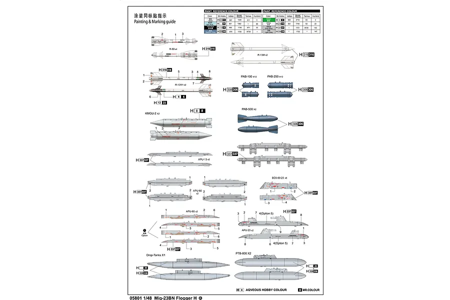 Trumpeter 1/48 Mig-23BN Flogger H Jet Scaled Plastic Model Kit image 26793