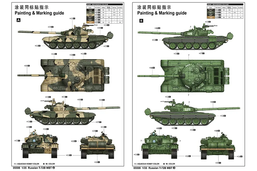 Painting and marking guide for a 1/35 scale Trumpeter Russian T-72B model tank, showing side, top, front, and rear views with camouflage and green schemes.