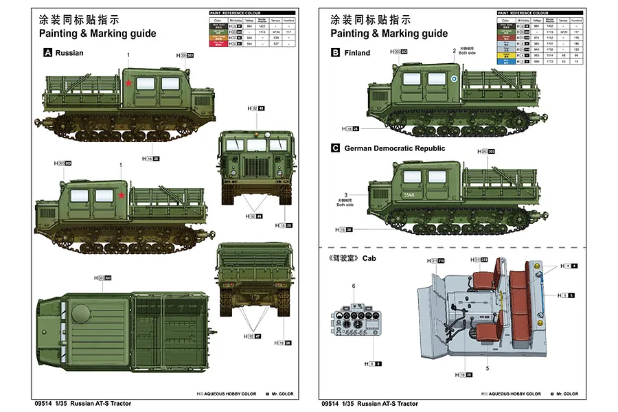 Trumpeter 1/35 Russian AT-S Artillery Tractor w/ ML-20 152mm Howitzer Scaled Plastic Model Kit image 21