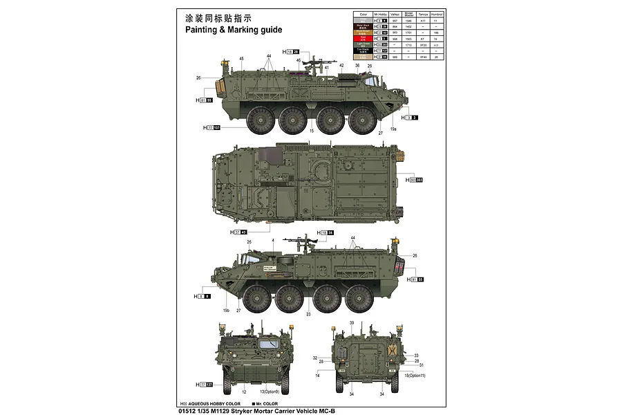 Trumpeter 1/35 M1129 Stryker Mortar Armoured Vehicle Scaled Plastic Model Kit image 27203