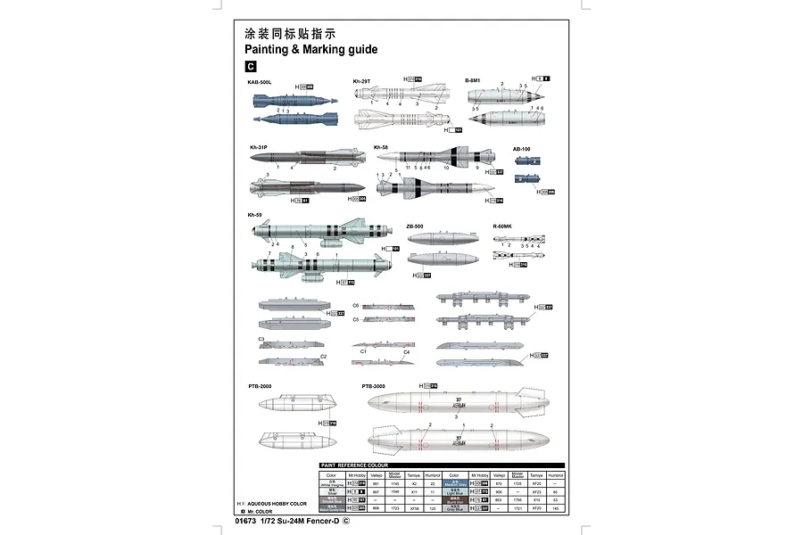 Trumpeter 1/72 Su-24M Fencer-D Jet Scaled Plastic Model Kit image 8