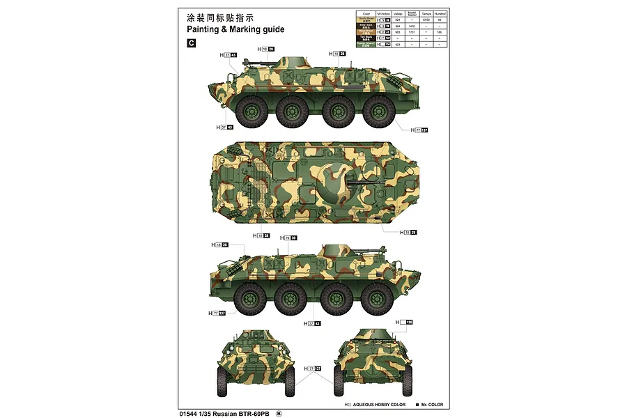 Painting and marking guide for a Trumpeter 1/35 scale Russian BTR-60PB model kit, showing side, top, front, and rear views with camouflage patterns.