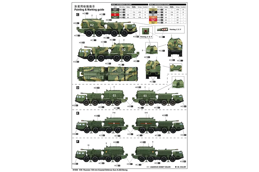 Trumpeter 1/35 Russian 130mm Coastal Defense Gun A-222 Bereg Artillery Truck Scaled Plastic Model Kit image 4