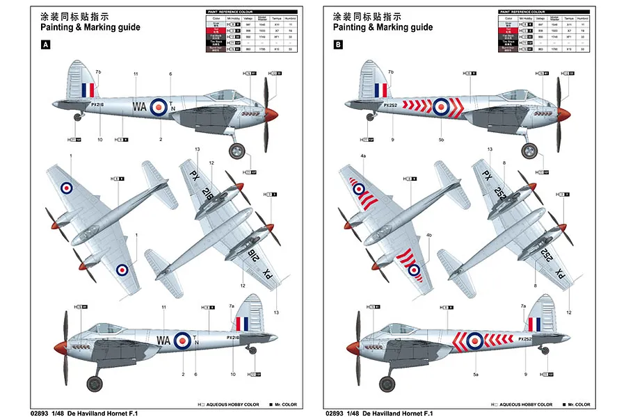 Painting and marking guide for a 1/48 scale De Havilland Hornet F.1 model kit, showing two different livery options with side and top views.