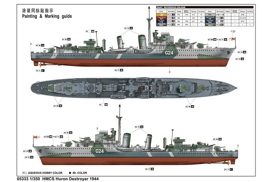Trumpeter 1/350 HMCS Huron 1944 Destroyer Plastic Model Kit w/ Australian Decals image 29792